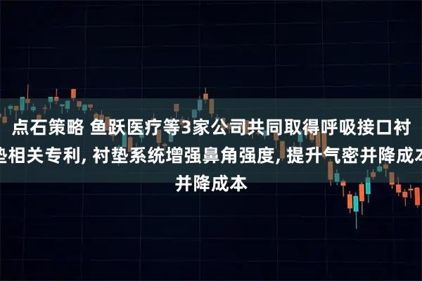 点石策略 鱼跃医疗等3家公司共同取得呼吸接口衬垫相关专利, 衬垫系统增强鼻角强度, 提升气密并降成本